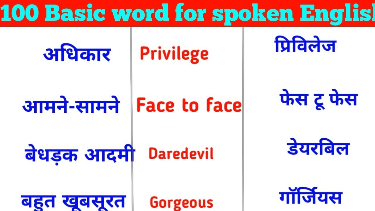 100 most common english word/ Basic spoken english for beginners@rinkiyadav-zh6hg