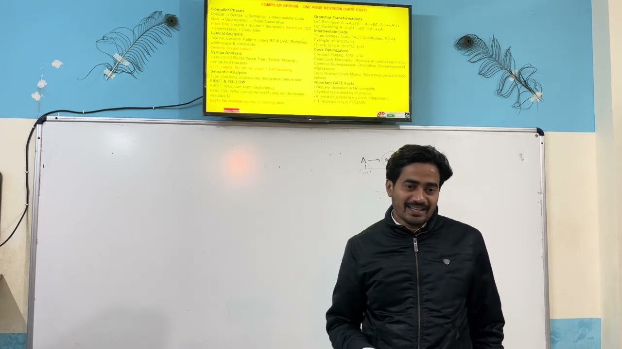 Compiler design concepts in brief | Gate Questions and its replica | DADA Ji’s पाठशाला
