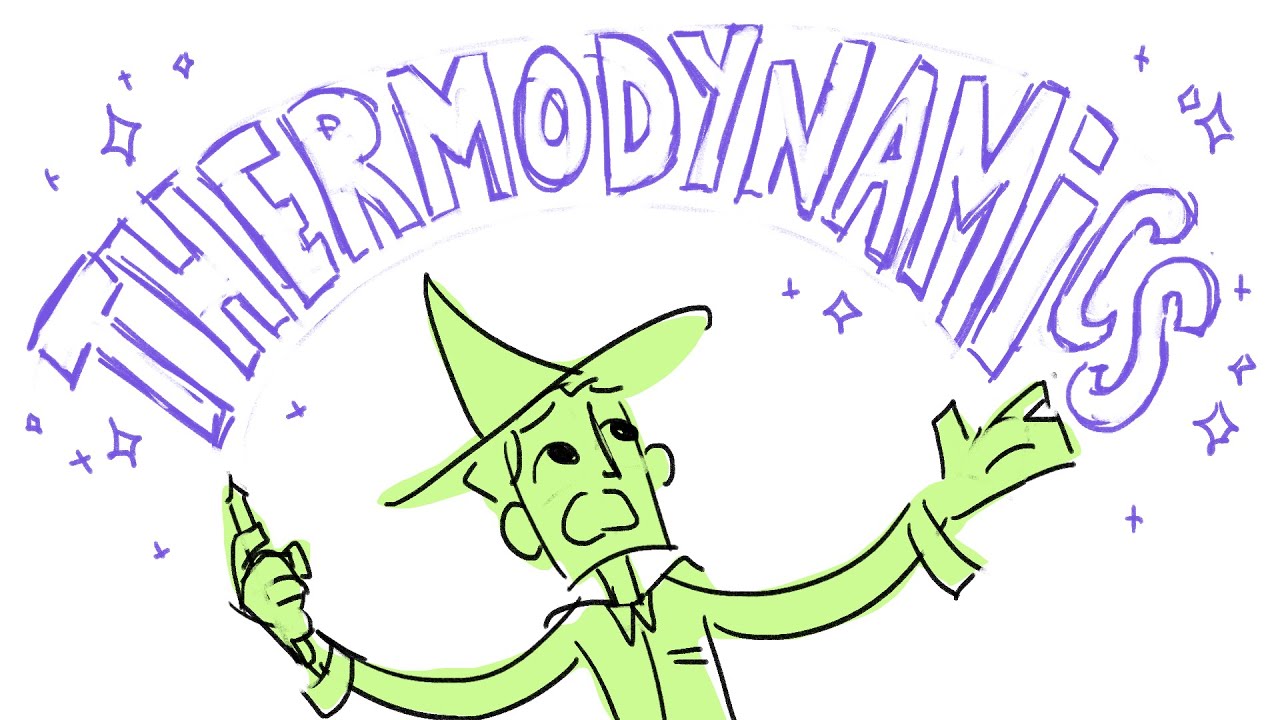 Thermodynamics is Witchcraft - Disc Only Podcast Animatic [CC]