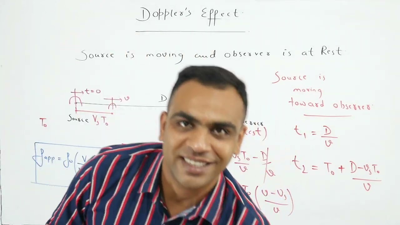 DOPPLER EFFECT WHEN SOURCE IS MOVING ll DOPPLER EFFECT ll CLASS 11
