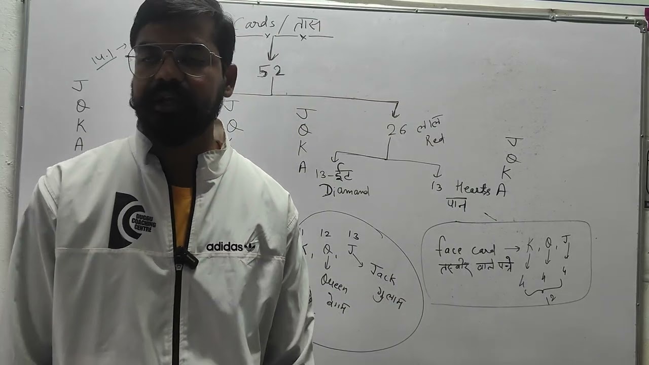 Ruk Jana nhi|maths|Card|probability|prayakta|chapter 14|