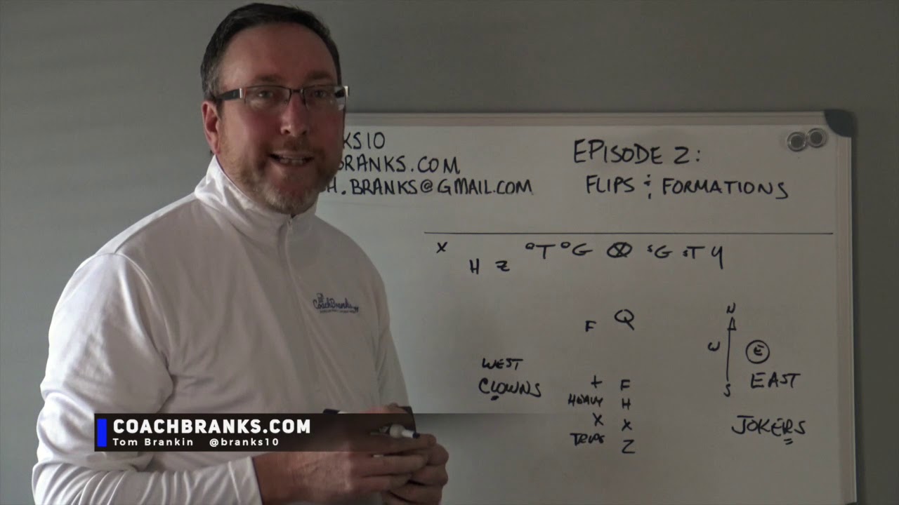 Episode 2 - Flips & Formations