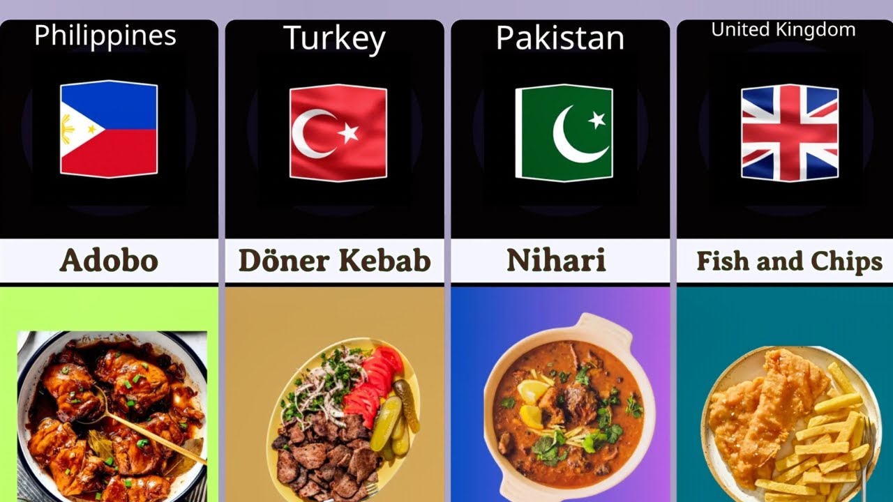 Top Traditional Dishes From Different Countries Around the World