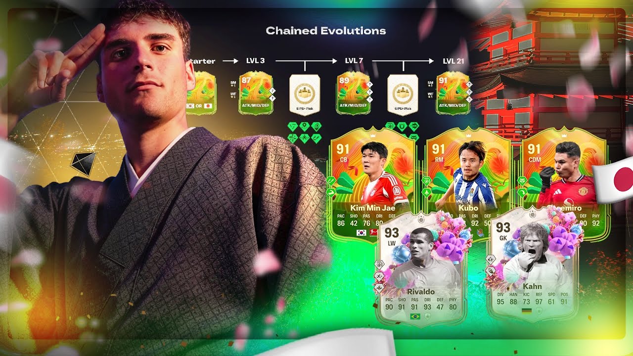 NUOVO SEASON PASS e CAMBIANO TUTTI I PREMI della WL e RIVALS su FC26!