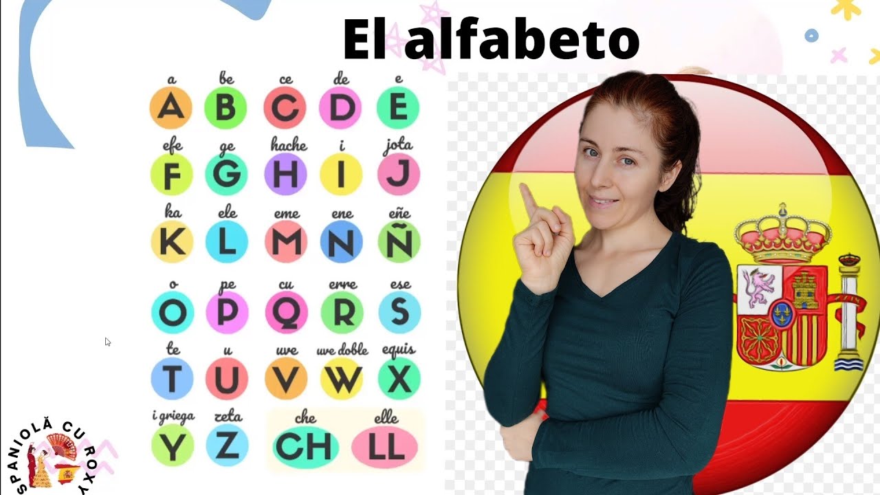 Pronunția și alfabetul în limba spaniolă