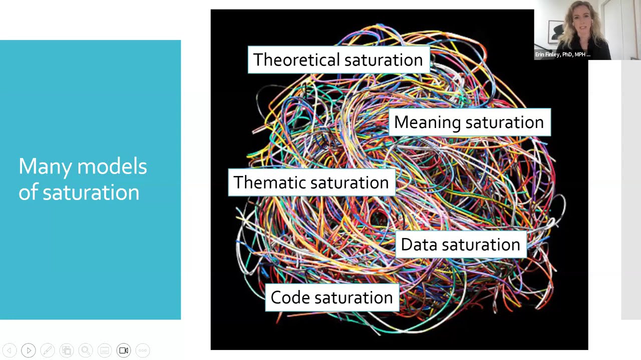 Saturation in Qualitative Methods: Considerations for Implementation Research