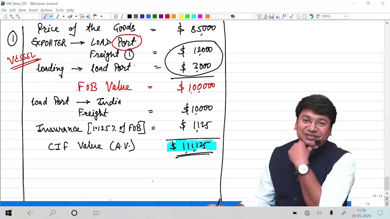 Clarification on Customs Valuation | Very Important For CA Final Exams | Must Watch |