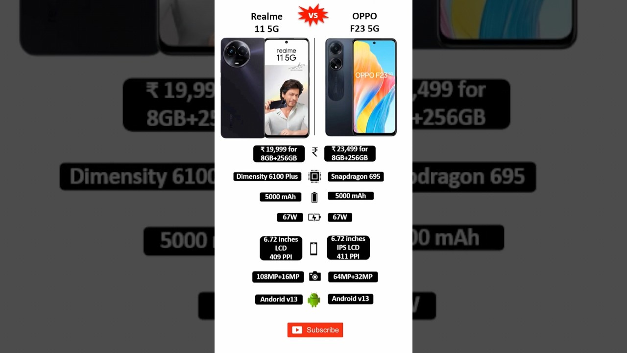 Realme 11 5G 🆚 OPPO F23 5G detail comparison #realme115g #realme11series #oppof235g #youtubeshorts