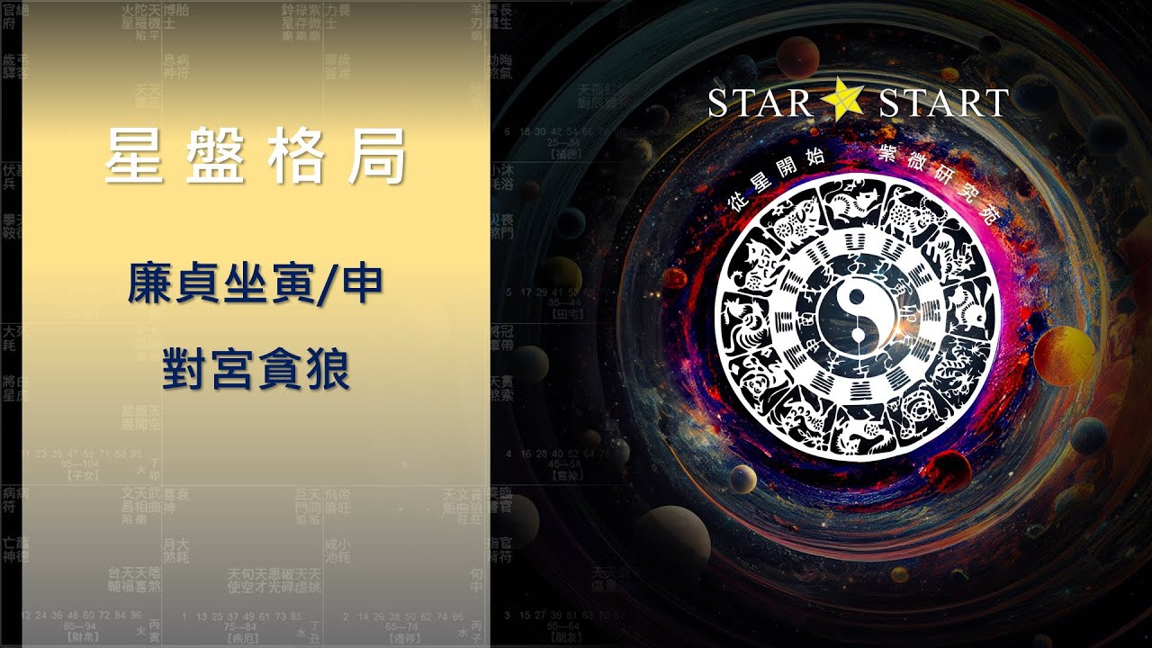 廉貞坐寅/申，對宮貪狼 (從星開始 紫微研究苑)