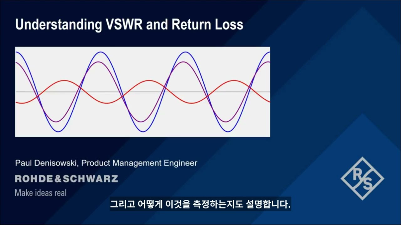 RF기초-VSWR과 반사손실 이해하기