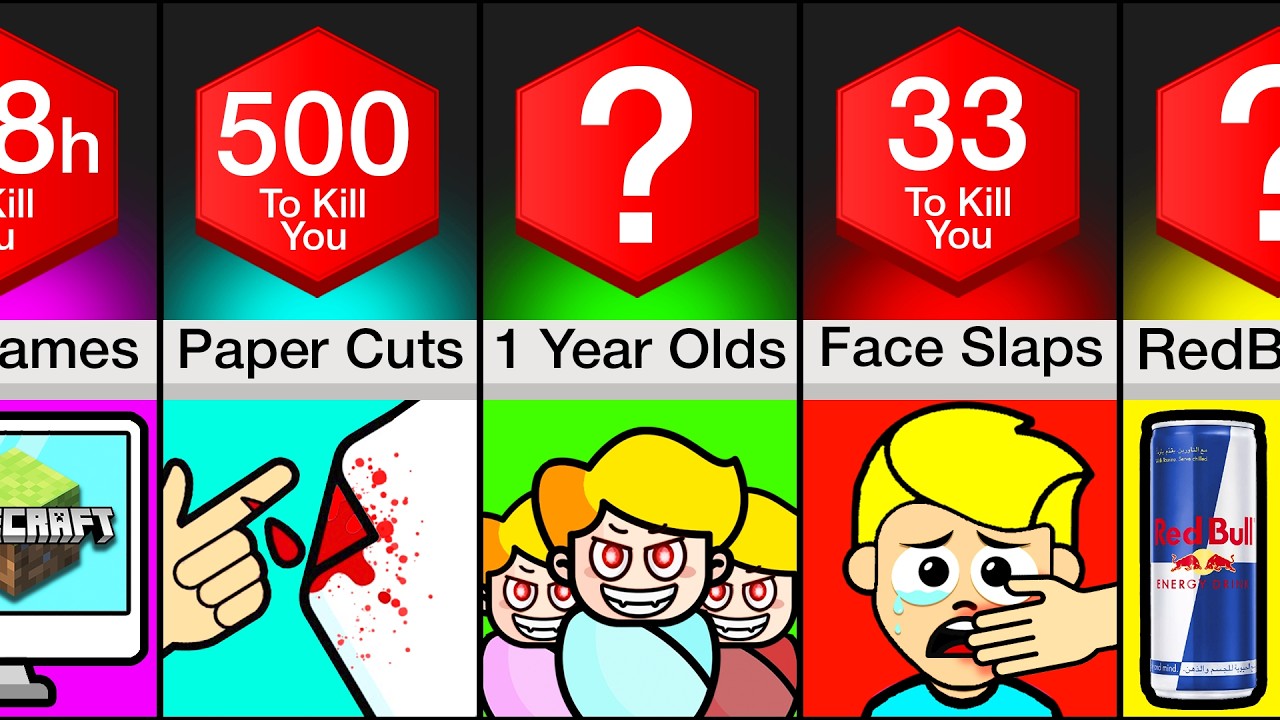 Comparison: How Many ___ To Kill You?