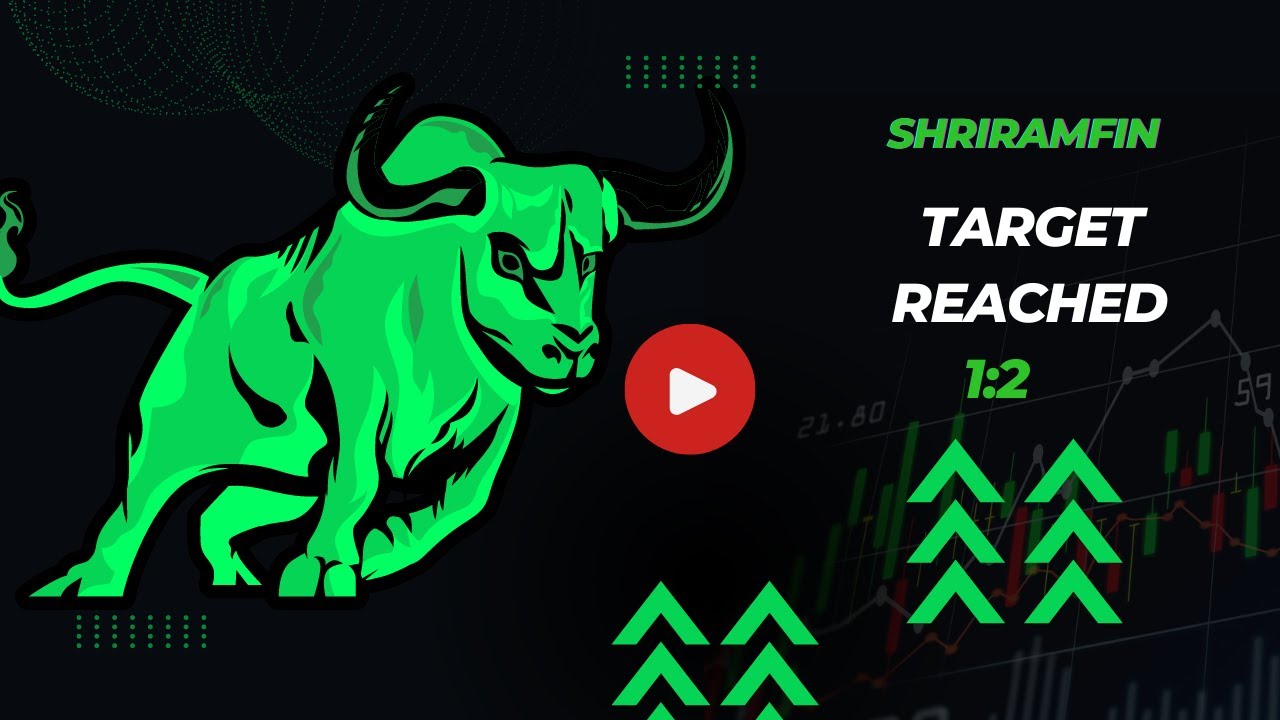 SHRIRAMFIN [T@INTRADAY TRADES]