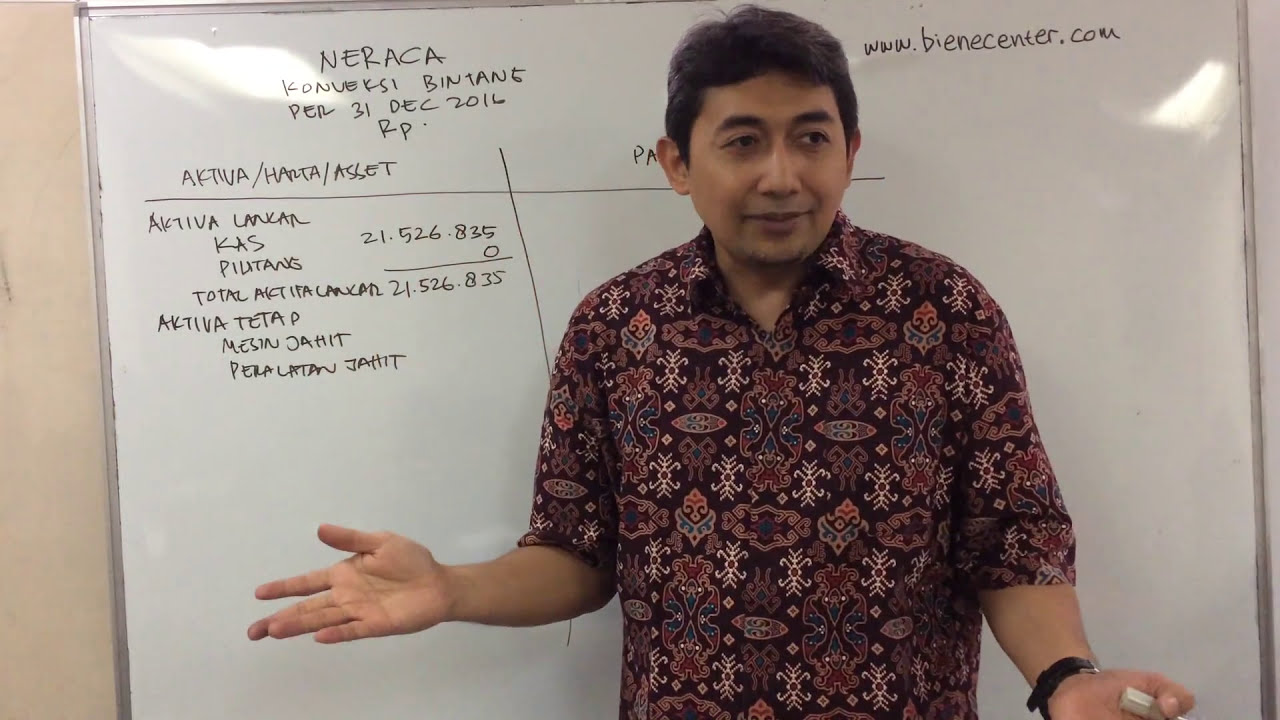 Membuat Laporan Neraca sederhana - (proposal usaha) BSP-6