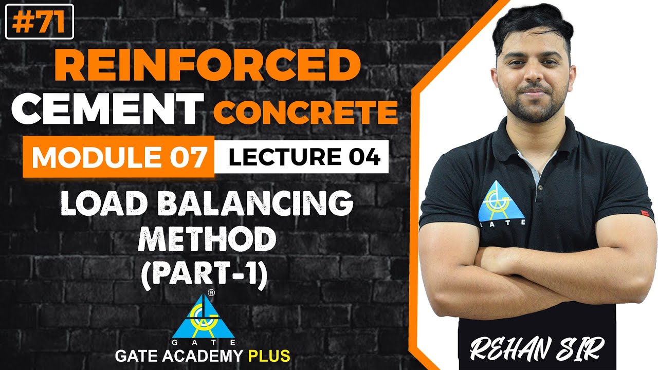 #71 | Module 07 | Lecture 04 | Load Balancing Method Part 1 | RCC By Rehan Sir