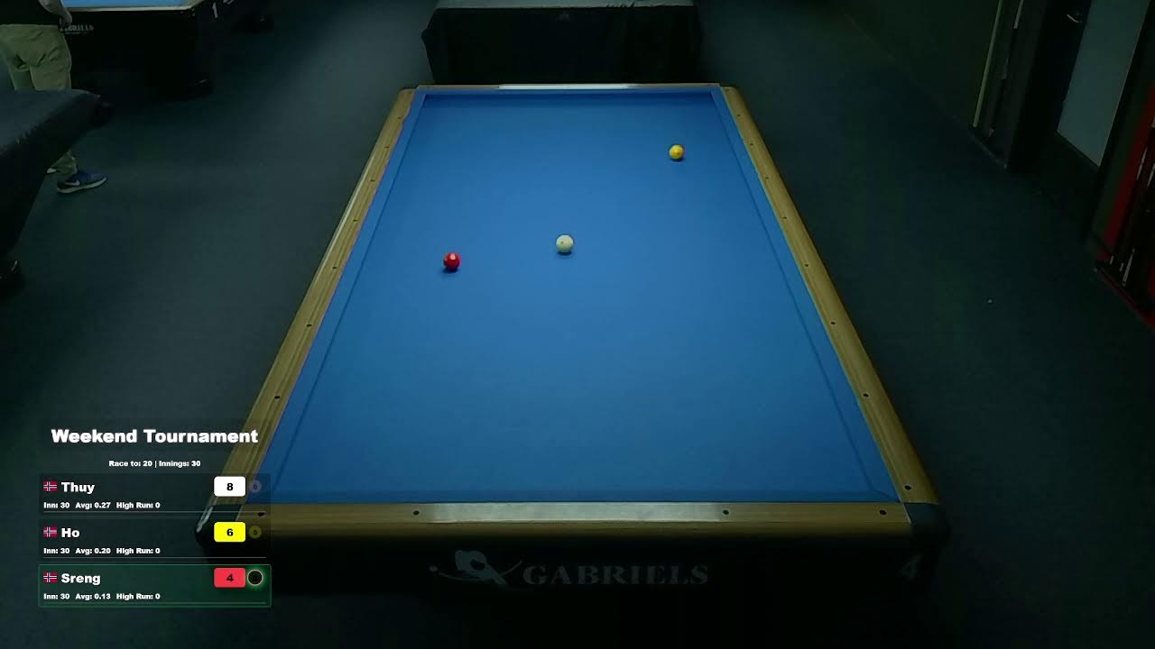 Friendly match! - Table 4