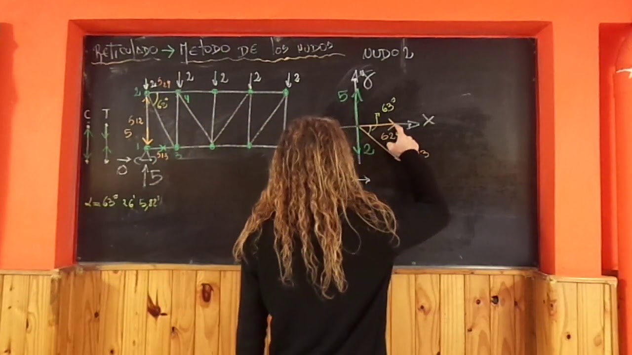 RETICULADO 31 método de los nudos 2 ejemplo