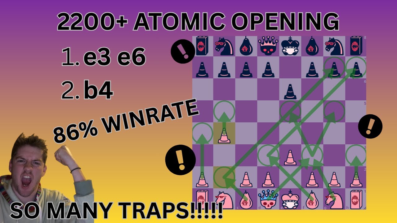 86% WINRATE WITH 2. B4?!?! - The Complete Farmer's Gambit Breakdown
