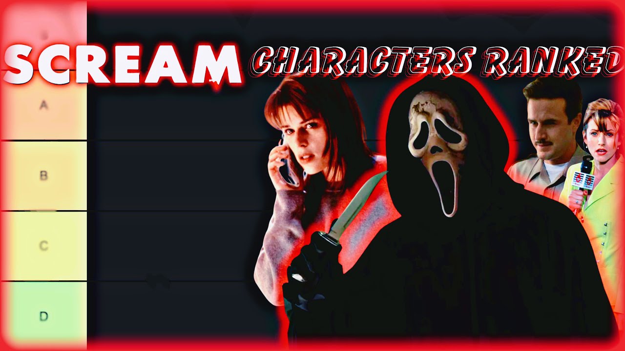 SCREAM Characters Tier List Ranking (PART ONE)
