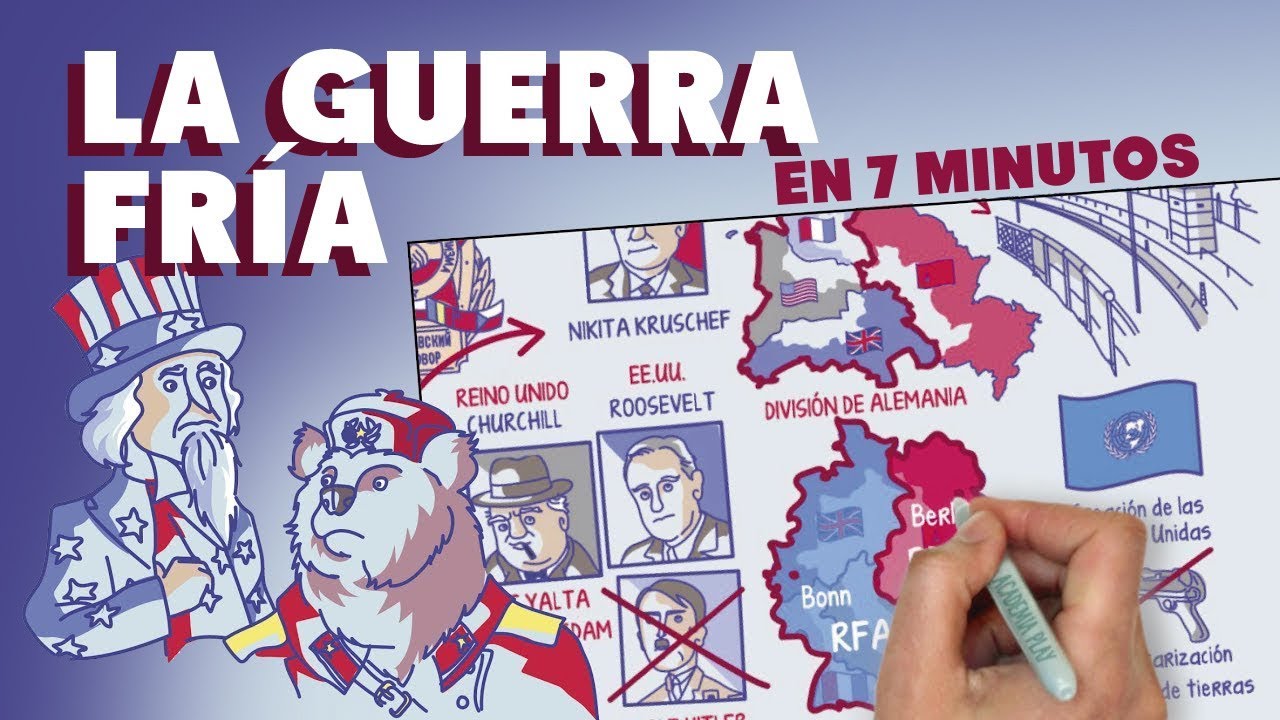 La Guerra Fr&iacute;a en 7 minutos