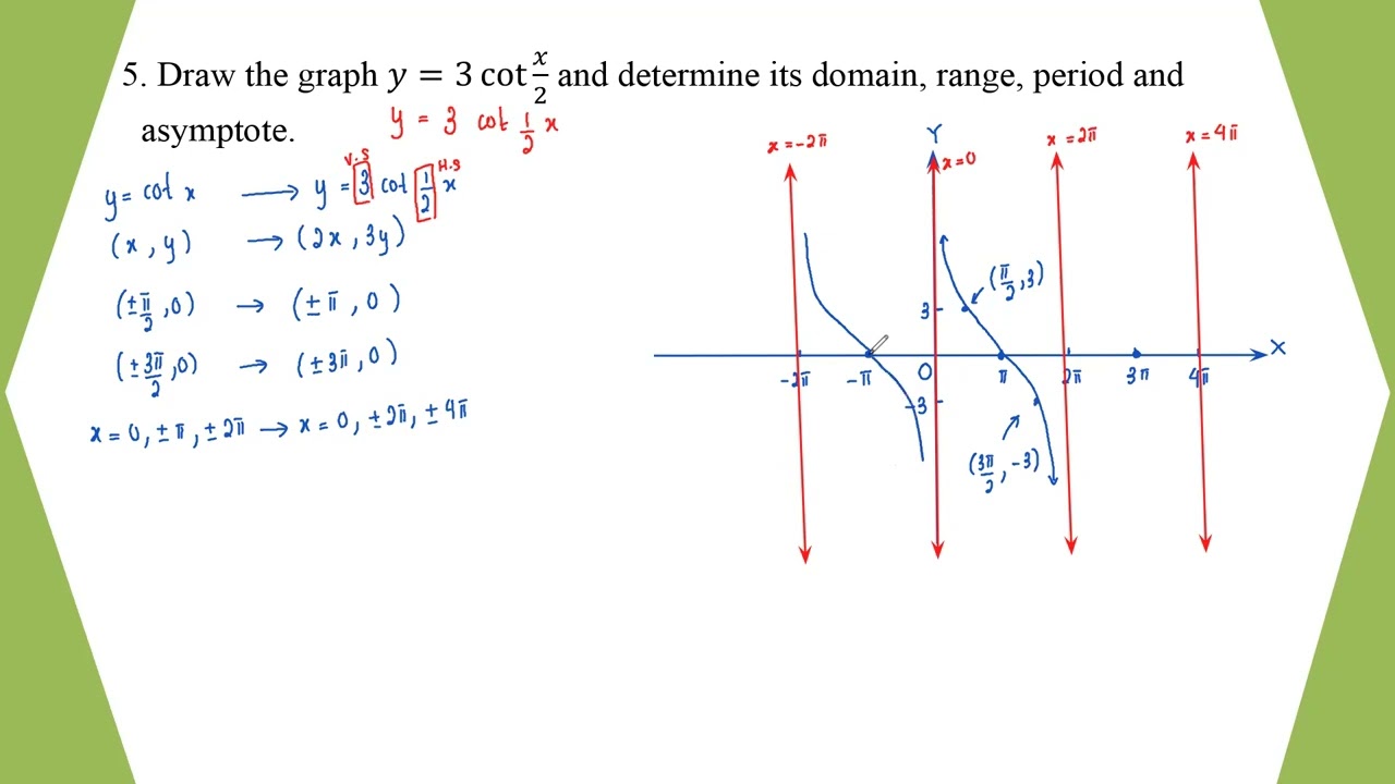 # Grade 12 Math (2025 Old Qs - Ch 7 - Section D)  5