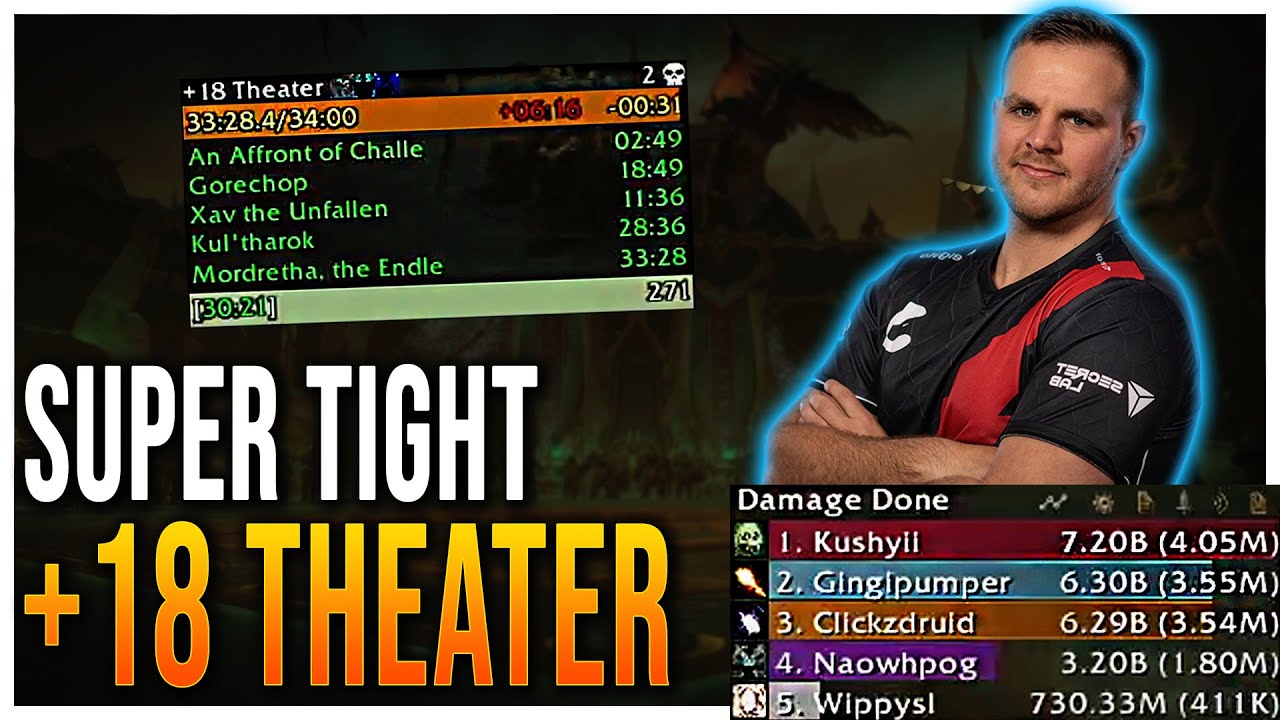 This Timer is TIGHT! +18 Theater of Pain | Echo Gingi Ft MDI Squad