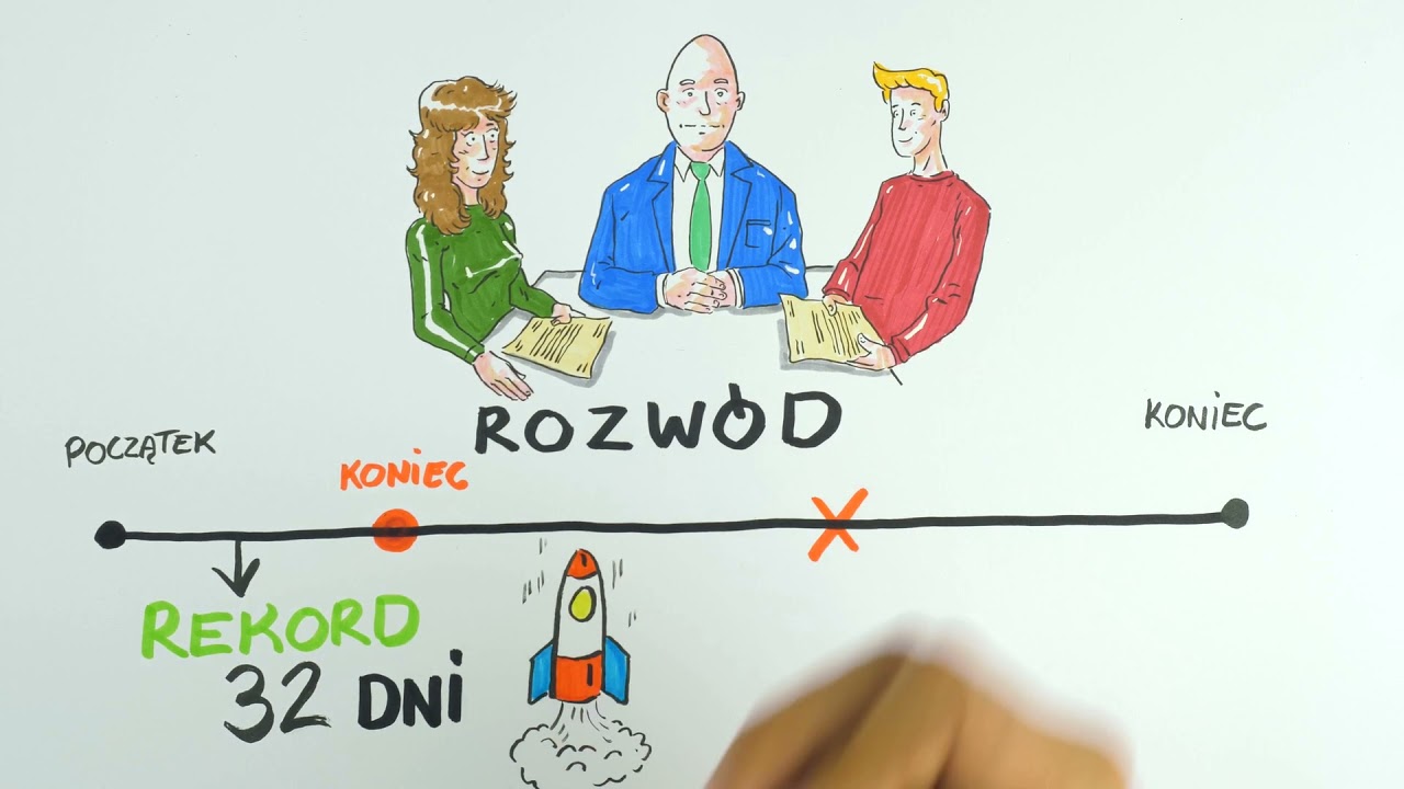 Jak działa Nowy-Etap&reg;?