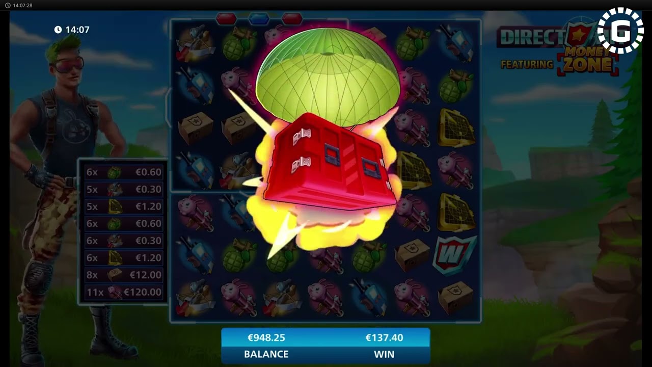 Direct Hit Featuring Money Zone by WMS Slot Features | GamblerID