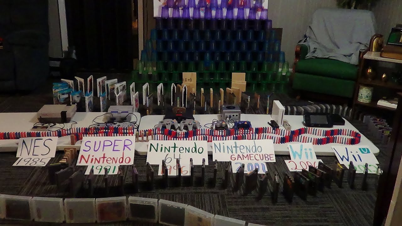 History of Nintendo Consoles