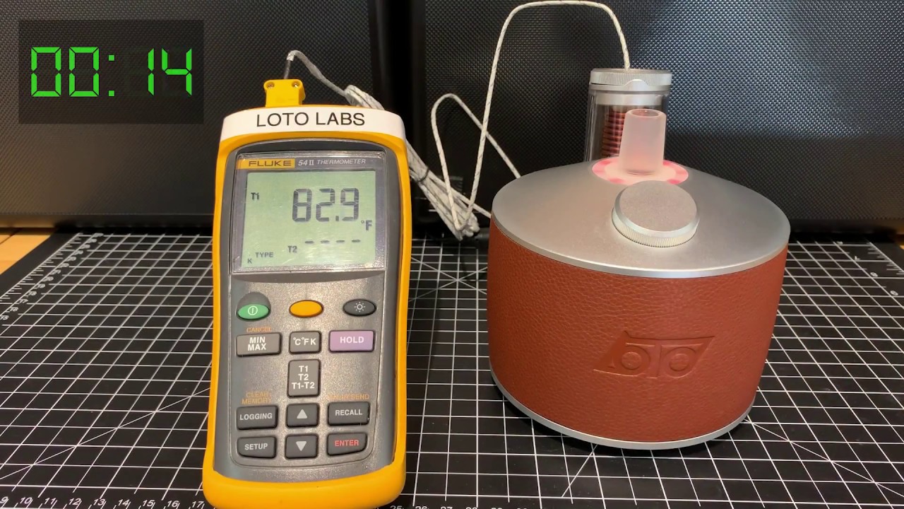 Loto Legend Speed Test - Induction Dab Rig
