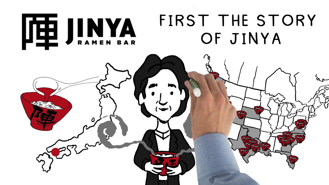 The Story of JINYA