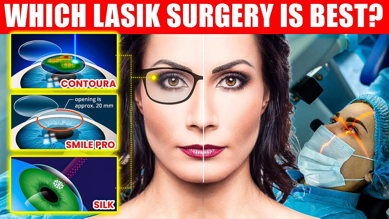 Which Lasik Surgery is Best? | Contoura Vision, Smile Pro or Silk Laser