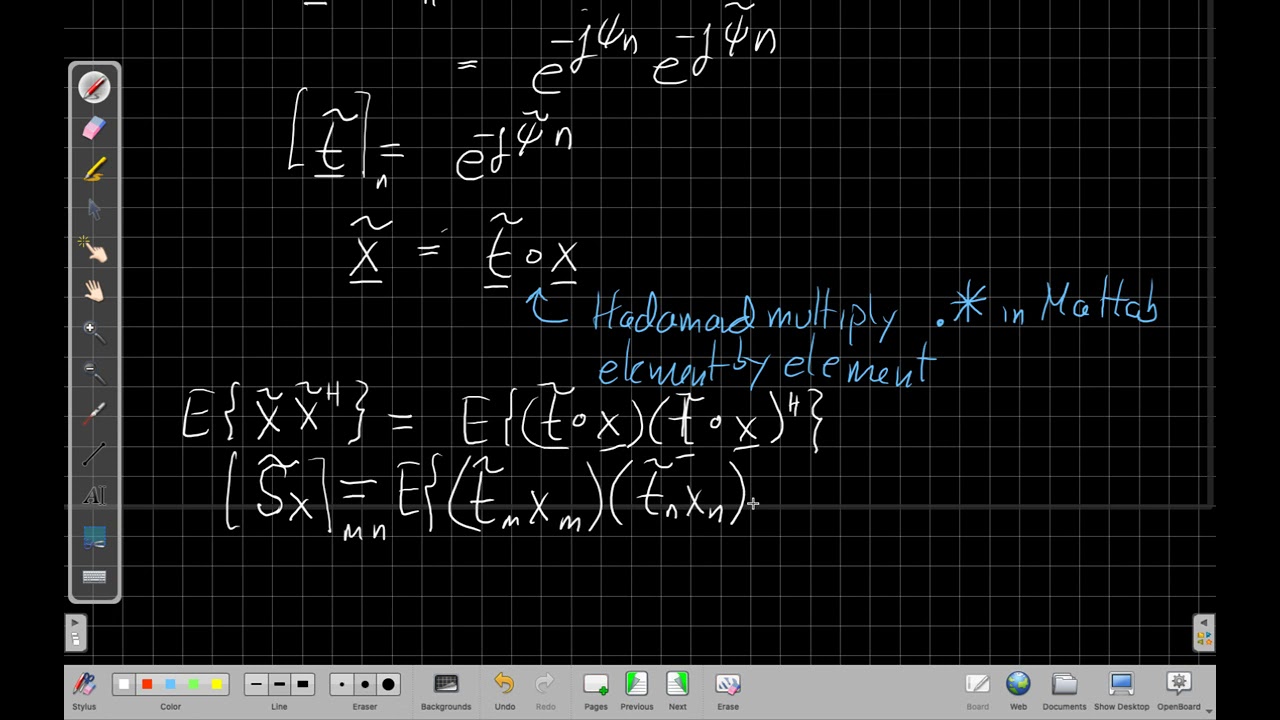 Covariance Matrix Tapers