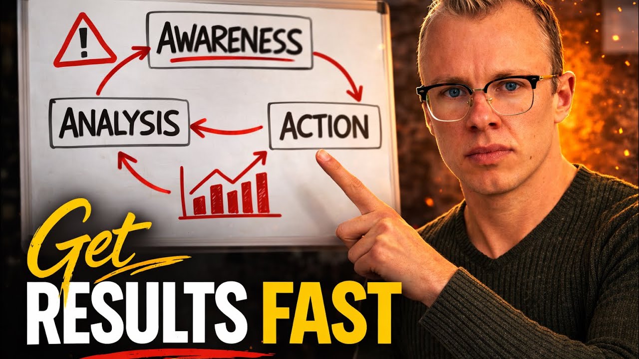 What is the AAA Method of Coaching?