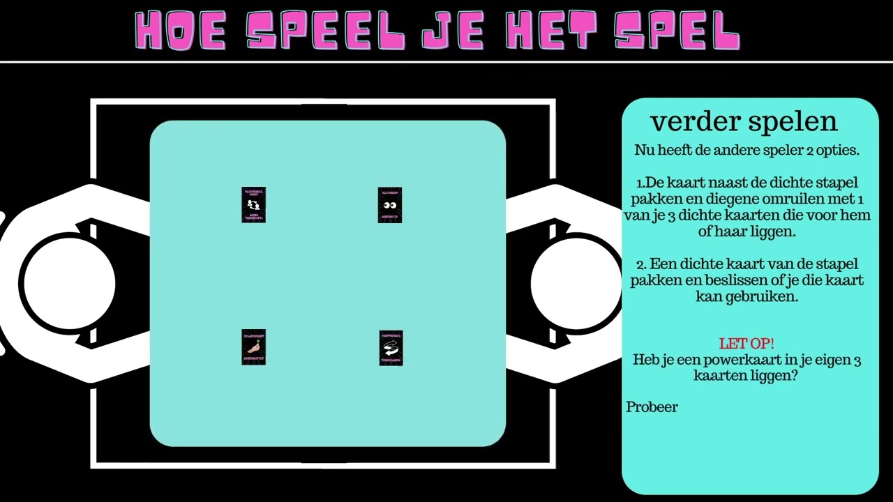 Speluitleg Naaistreek