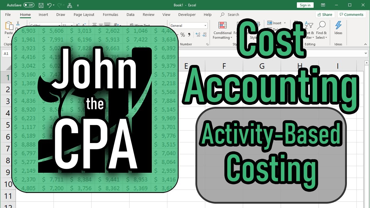 Cost Accounting in Excel - Activity-Based Costing