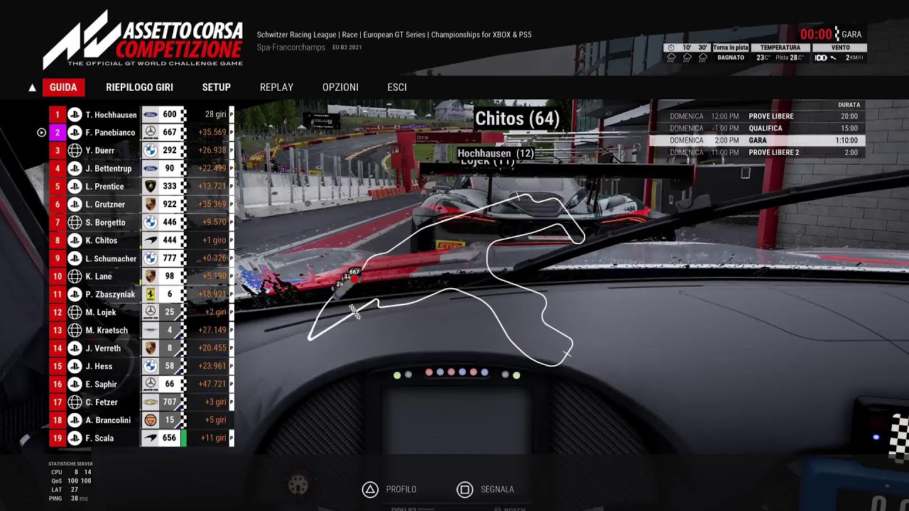 SRL EuroSeries - Round 1 - Spa