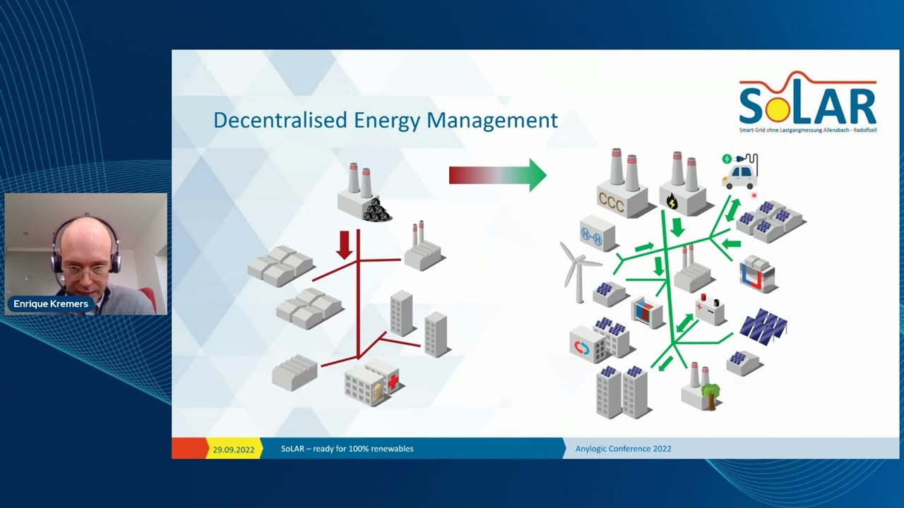 Virtual Demonstration of Decentralized Energy Management