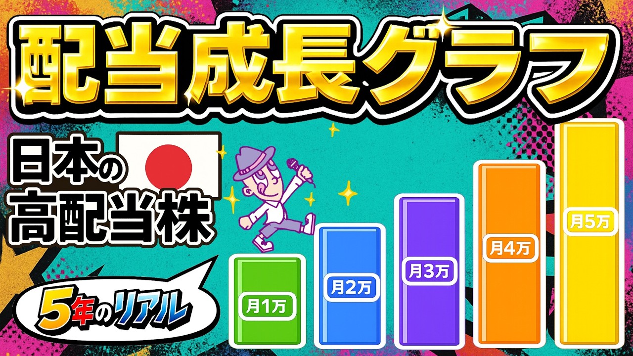 【日本高配当株5年】月1万円→月5万円までのリアル推移