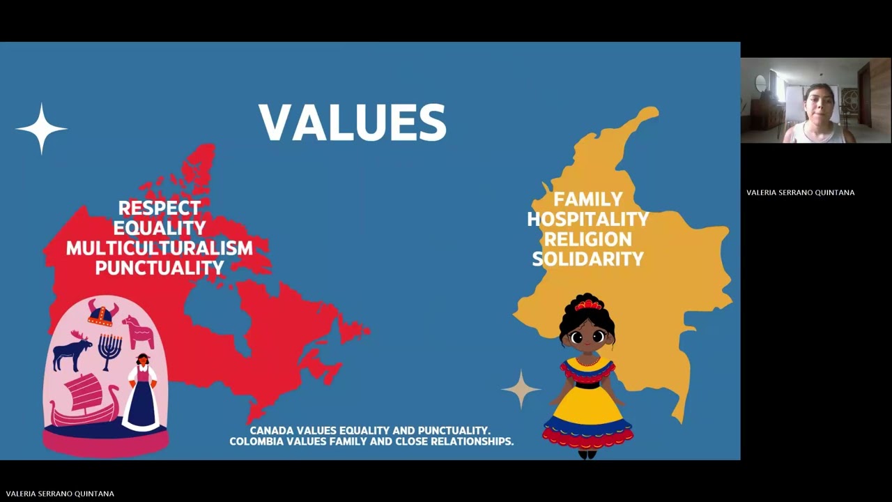 Reunión  Language and Culture