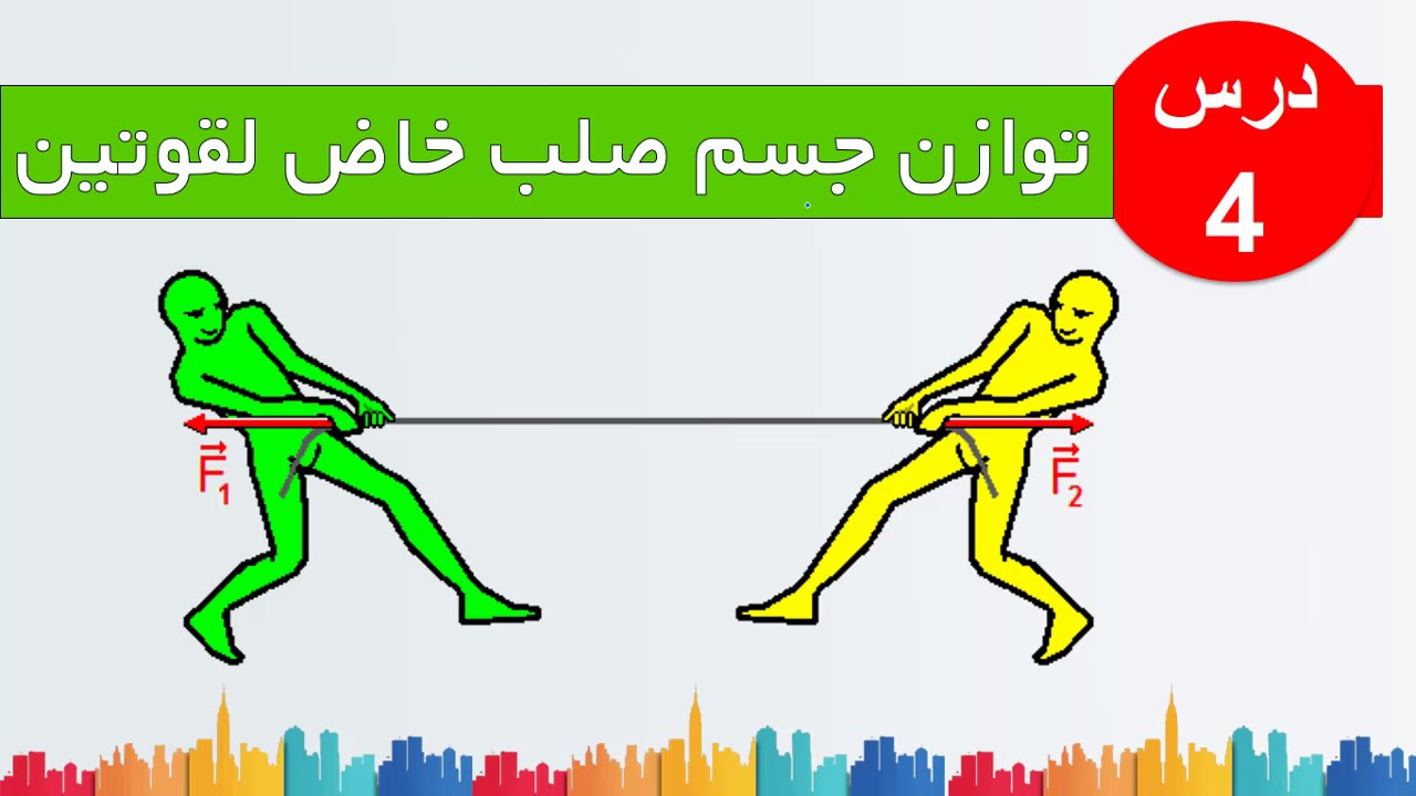 الثالثة إعدادي - توازن جسم صلب خاضع لقوتين - مجزوءة الميكانيك