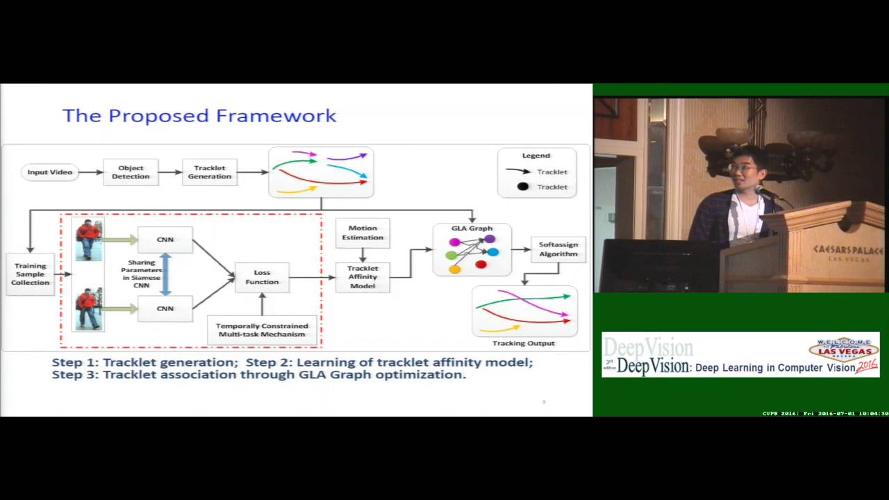 Joint Learning of Convolutional Neural Networks