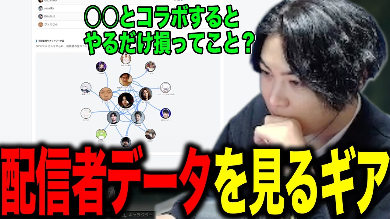 配信者データを見て何かに気づくスパイギア【2025/12/5】