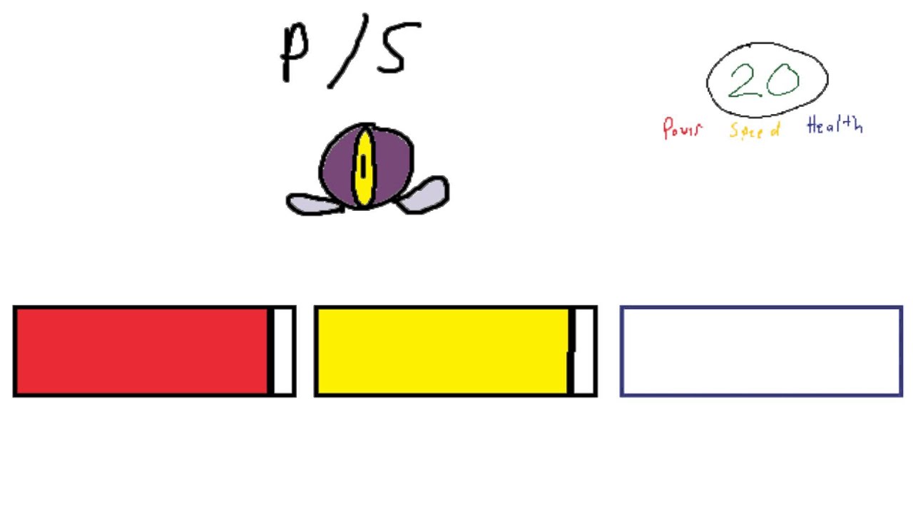 Pet Breeds Explained Quickly