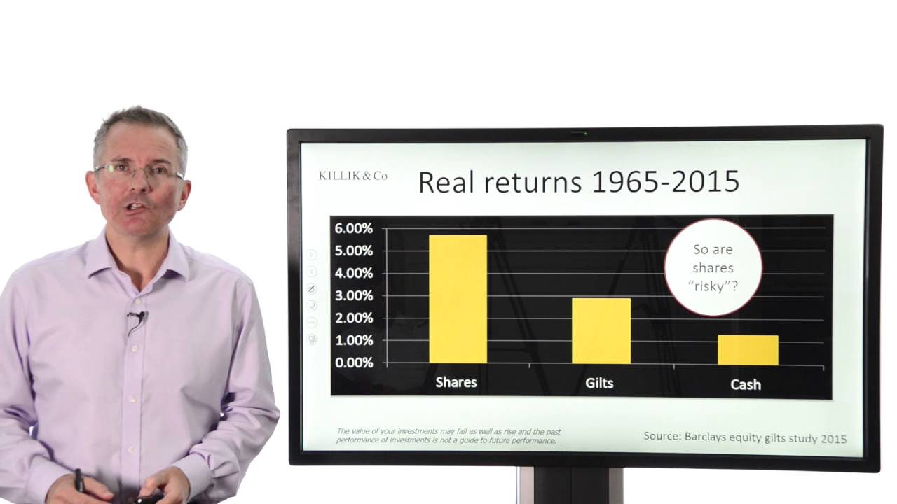 Killik Explains: Why investors shouldn't confuse risk and volatility