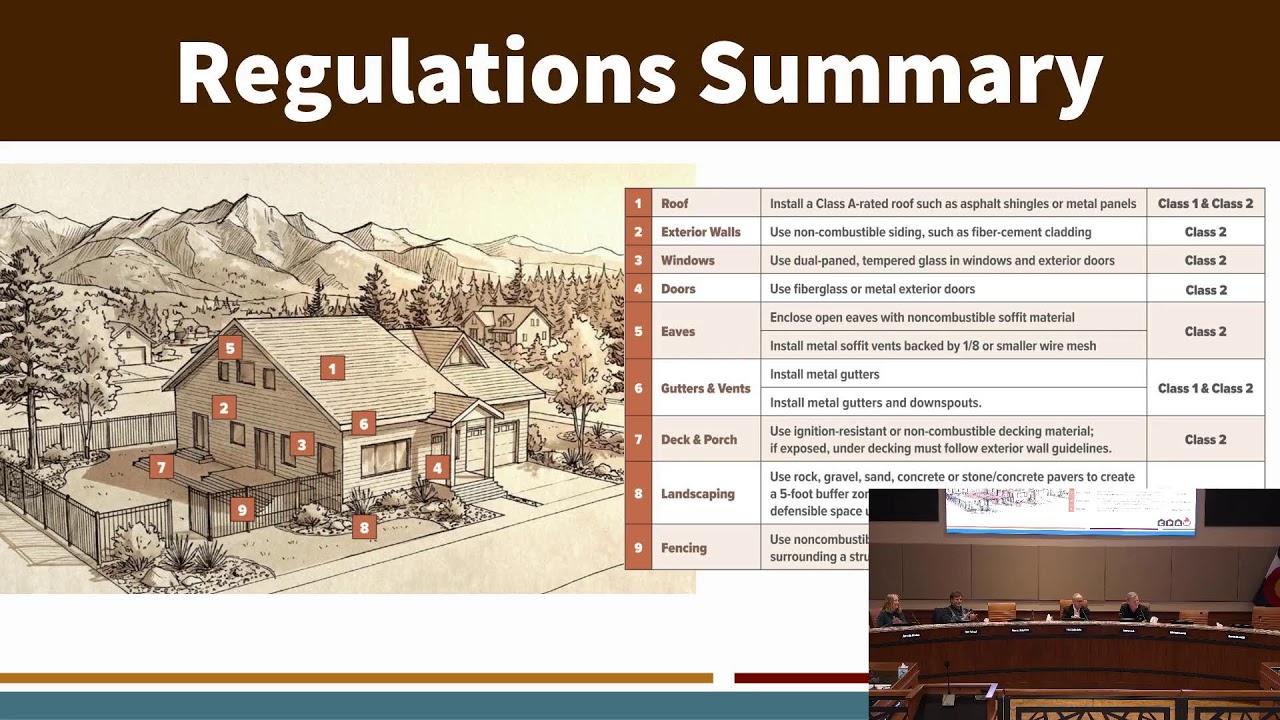 Timnath Planning Commission 2/17/25