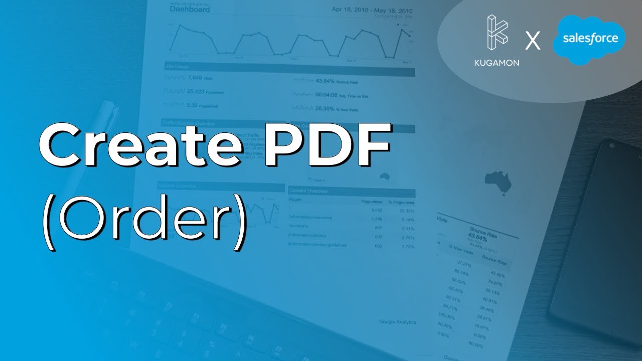 Create PDF (Order) #cpq