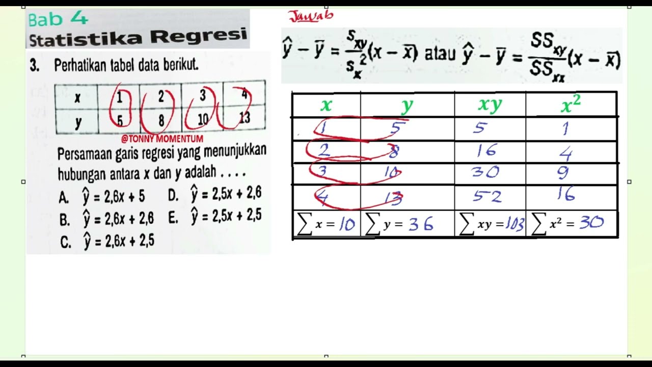 3.Perhatikan tabel data berikut. persamaan garis regresi yang menunjukkan hubungan x dan y adalah...