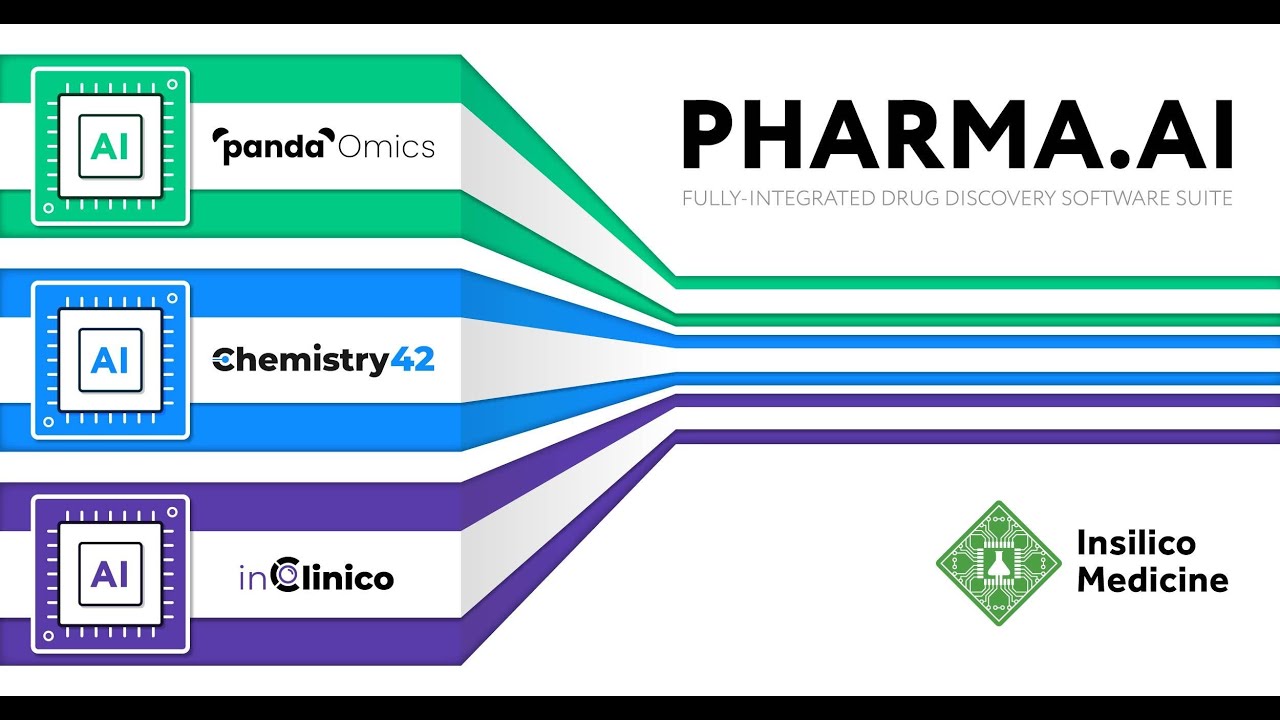 Pharma.AI Global Launch