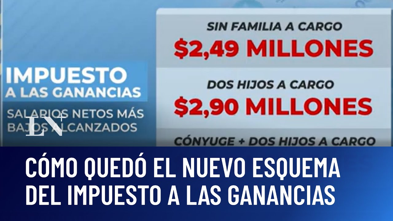 Se actualiz&oacute; el esquema del impuesto a las ganancias