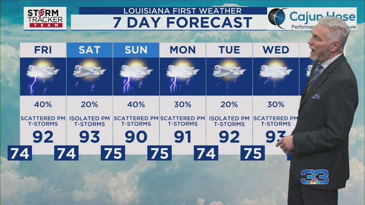 Weather Forecast for Baton Rouge &ndash; 6/26/25: Summer Heat Continues for the Baton Rouge region.